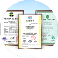 专业分析规划